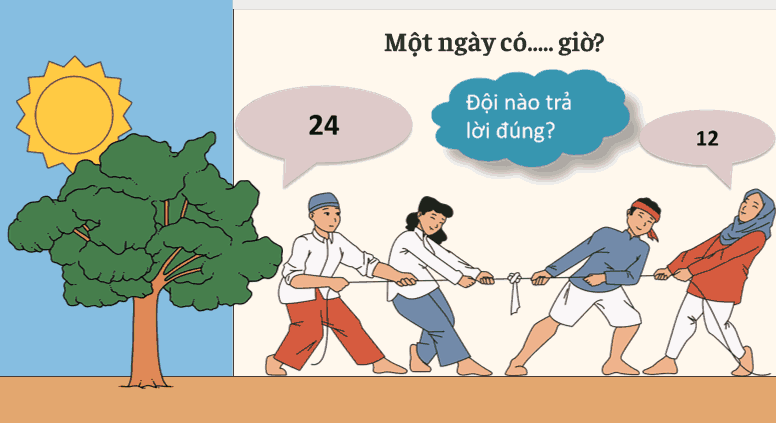 Giáo án PowerPoint STEM lớp 2 - Bộ số 1