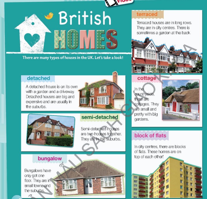 Tiếng Anh 6 Right On Unit 1 1f Skills