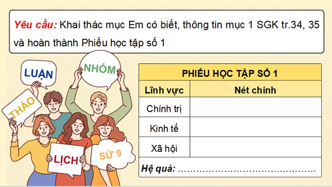 Giáo án PowerPoint Lịch sử 9 Kết nối tri thức Bài 8