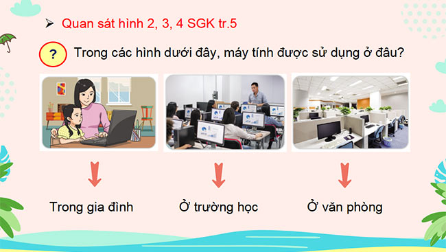 PowerPoint Tin học 3 Các thành phần của máy tính