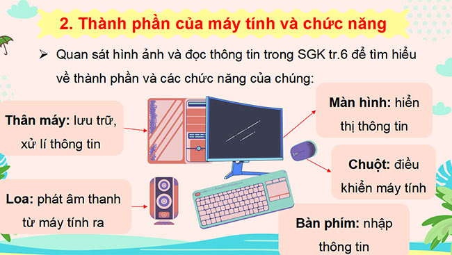 PowerPoint Tin học 3 Các thành phần của máy tính