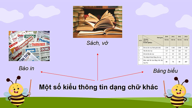 PowerPoint Tin học 3 Các dạng thông tin thường gặp
