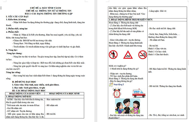 Giáo án Tin học 3 Các dạng thông tin thường gặp