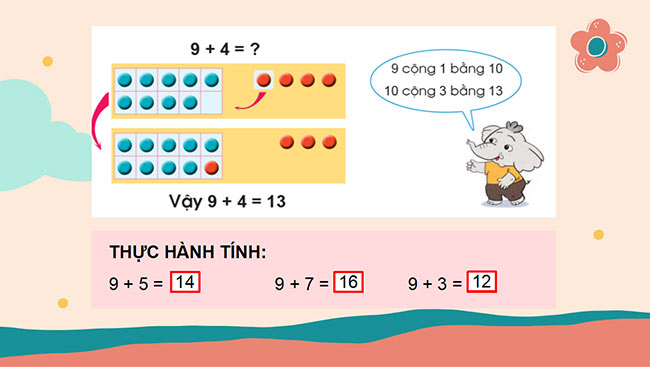 PowerPoint Toán 2: Phép cộng (có nhớ) trong phạm vi 20 (tiếp theo)