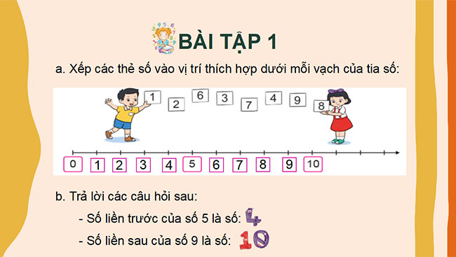 PowerPoint Toán 2: Tia số. Số liền trước - số liền sau