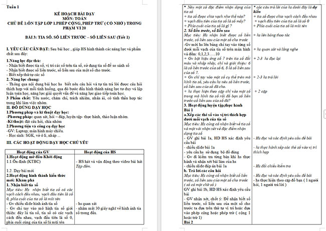 Giáo án Toán 2: Tia số. Số liền trước - số liền sau