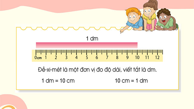 PowerPoint Toán 2: Đề-xi-mét