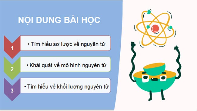 PowerPoint Khoa học tự nhiên 7 CTST Bài 2