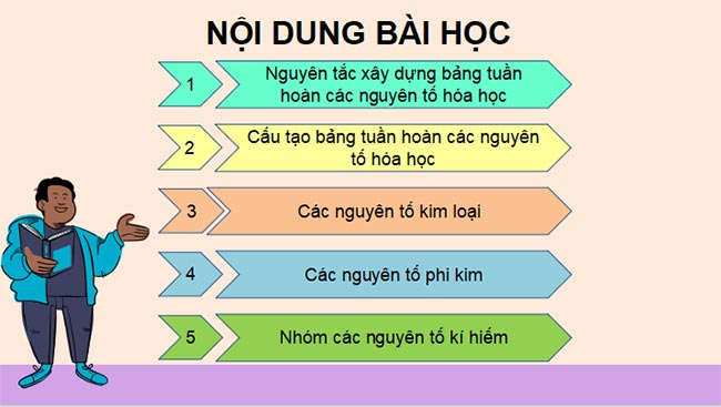 PowerPoint Khoa học tự nhiên 7 CTST Bài 4