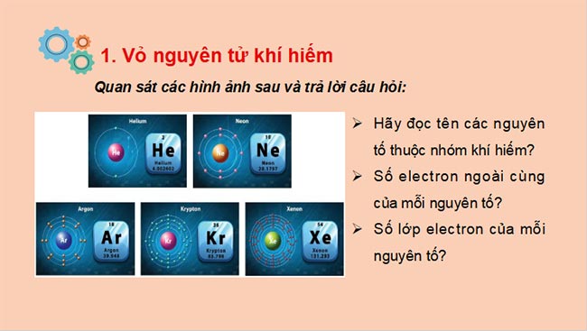 PowerPoint Khoa học tự nhiên 7 CTST Bài 6