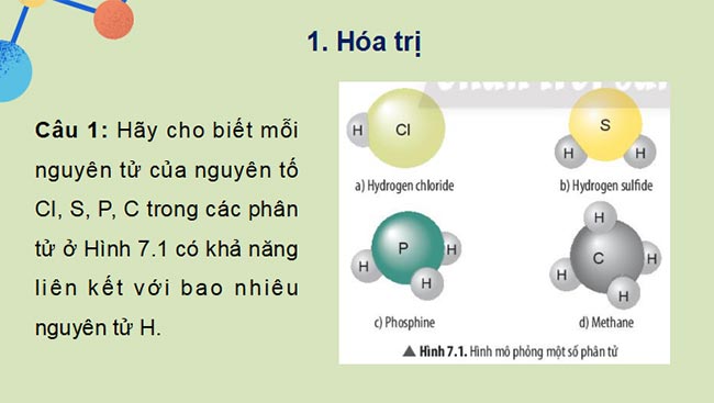 PowerPoint Khoa học tự nhiên 7 CTST Bài 7