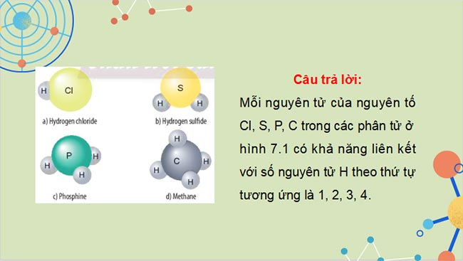 PowerPoint Khoa học tự nhiên 7 CTST Bài 7