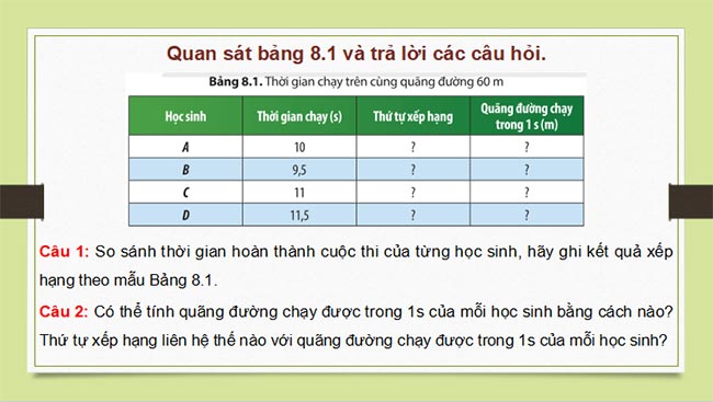 PowerPoint Khoa học tự nhiên 7 CTST Bài 8