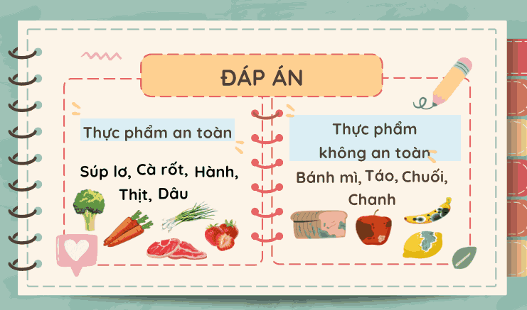 Giáo án PowerPoint STEM lớp 4 - Bộ số 3