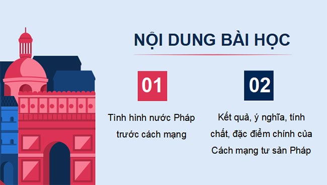 Giáo án PowerPoint Lịch sử 8 Bài 2 Kết nối tri thức