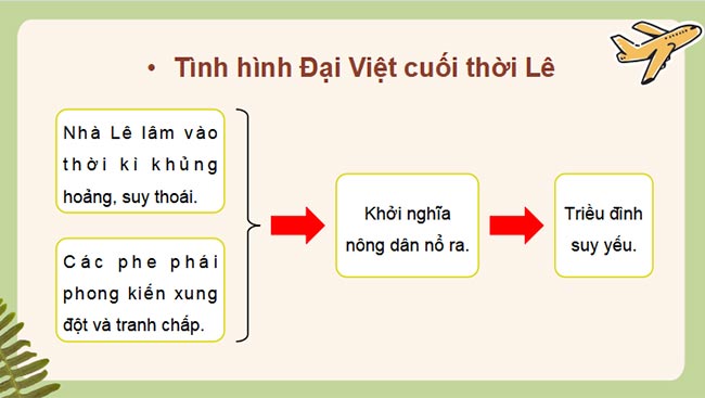 Giáo án PowerPoint Lịch sử 8 Bài 5 Kết nối tri thức