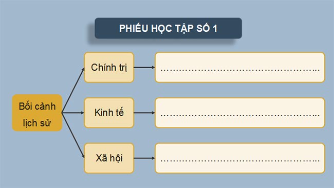 Giáo án PowerPoint Lịch sử 8 Bài 7 Kết nối tri thức