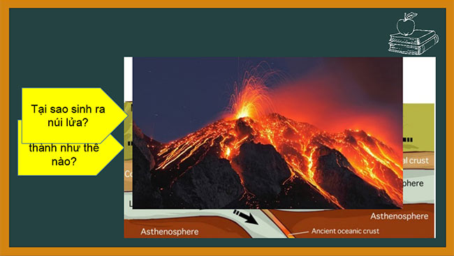 PowerPoint Tại sao cần học Địa lí?