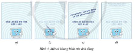 Giải Chuyên đề Tin học 11 Cánh diều bài 5: Tạo ảnh động với hiệu ứng tự điều khiển