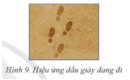 Giải Chuyên đề Tin học 11 Cánh diều bài 6: Tạo ảnh động với hiệu ứng tự thiết kế