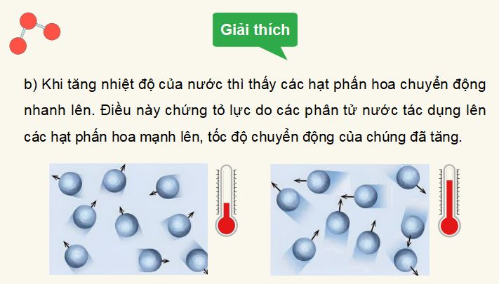 PowerPoint Lí 12 Kết nối tri thức