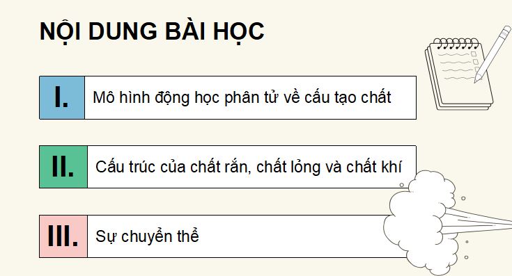 PowerPoint Lí 12 Kết nối tri thức