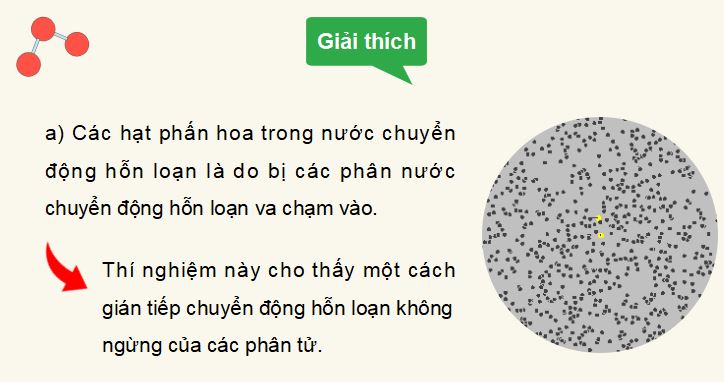 PowerPoint Lí 12 Kết nối tri thức