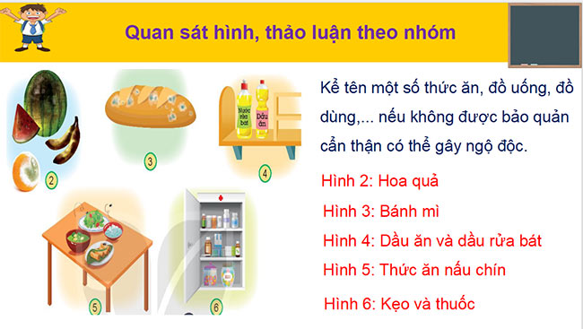 PowerPoint Tự nhiên và xã hội 2 Bài 3: Phòng tránh ngộ độc khi ở nhà