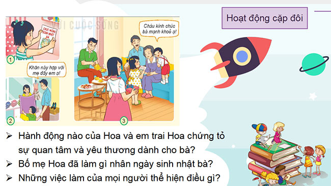 PowerPoint Tự nhiên và xã hội 2 Bài 5: Ôn tập chủ đề gia đình