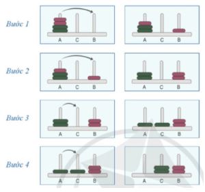 Giải Chuyên đề Tin học 11 Cánh diều bài 4: Thực hành tổng hợp thiết kế thuật toán đệ quy