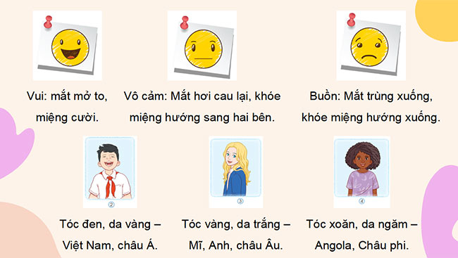 PowerPoint Mĩ thuật 5 Bài 3: Khuôn mặt vui vẻ