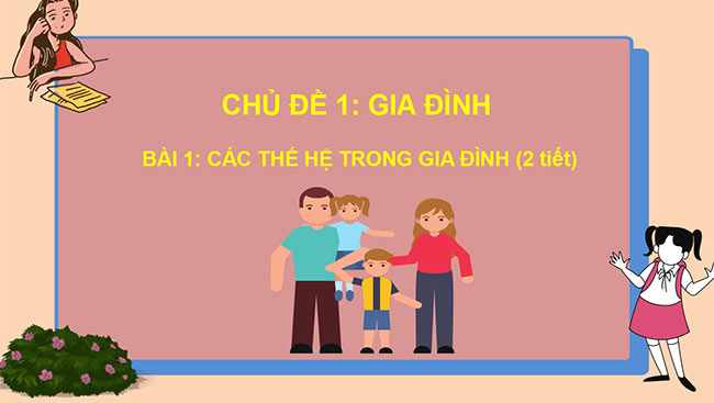 Bài giảng điện tử Tự nhiên và xã hội lớp 2