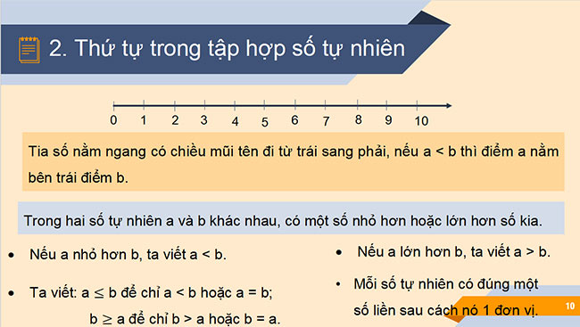 PowerPoint Toán 6 Bài 2: Tập hợp số tự nhiên. Ghi số tự nhiên