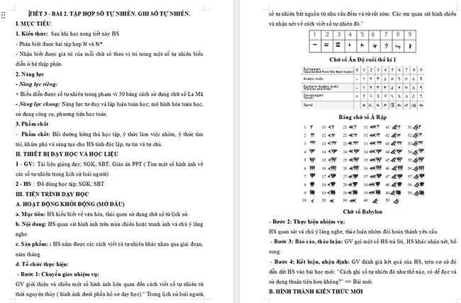 Giáo án Toán 6 Bài 2: Tập hợp số tự nhiên. Ghi số tự nhiên