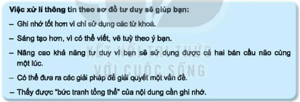 Soạn Chuyên đề Ngữ văn 10 Kết nối tri thức phần 1: Tập nghiên cứu