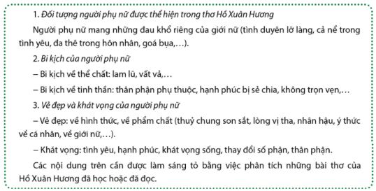 Soạn Chuyên đề Ngữ văn 11 Cánh diều phần 2: Viết báo cáo nghiên cứu một vấn đề văn học trung đại Việt Nam