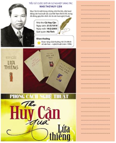 Soạn Chuyên đề Ngữ văn 11 Cánh diều phần 4: Thuyết minh về một tác giả văn học