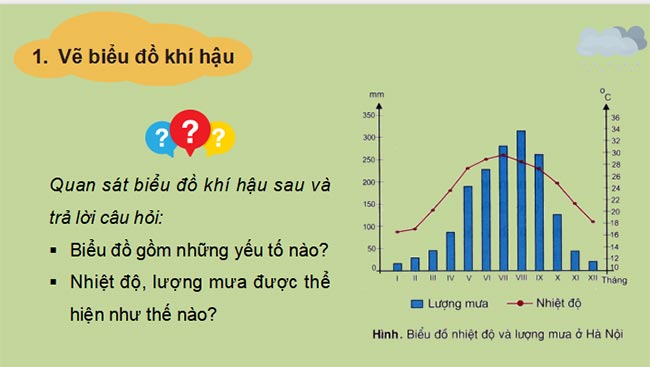 Giáo án PowerPoint Địa lí 8 Bài 5 Kết nối tiri thức