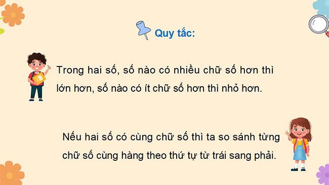 PowerPoint dạy thêm Toán 5 Bài 1: Ôn tập số tự nhiên