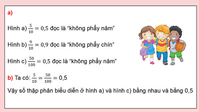PowerPoint dạy thêm Toán 5 Bài 10: Khái niệm số thập phân