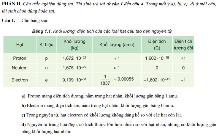 Đề thi giữa học kì 1 Hóa 10 Cánh diều