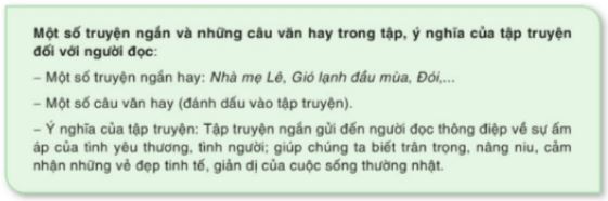 Soạn Chuyên đề Ngữ văn 10 Cánh diều phần 1: Phương pháp đọc một tập thơ, tập truyện ngắn hoặc một tiểu thuyết