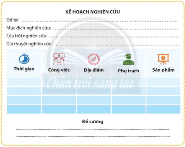 Soạn Chuyên đề Ngữ văn 10 Chân trời sáng tạo phần 1: Tập nghiên cứu một vấn đề văn học dân gian
