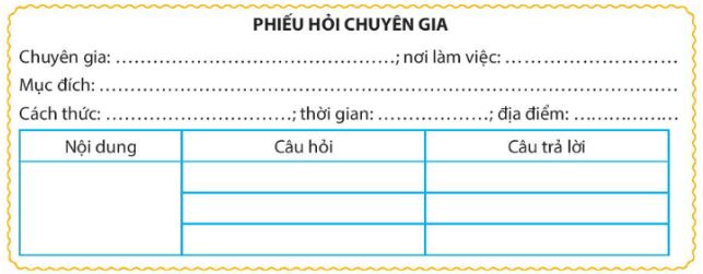 Soạn Chuyên đề Ngữ văn 10 Chân trời sáng tạo phần 1: Tập nghiên cứu một vấn đề văn học dân gian