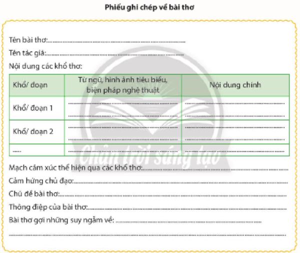 Soạn Chuyên đề Ngữ văn 10 Chân trời sáng tạo phần 1: Cách đọc một tập thơ, một tập truyện ngắn hoặc một tiểu thuyết