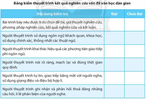Soạn Chuyên đề Ngữ văn 10 Chân trời sáng tạo phần 2: Viết báo cáo và thuyết trình kết quả nghiên cứu về một vấn đề văn học dân gian