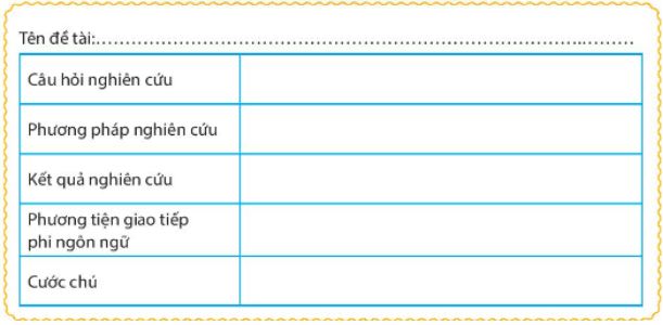 Soạn Chuyên đề Ngữ văn 10 Chân trời sáng tạo phần 2: Viết báo cáo và thuyết trình kết quả nghiên cứu về một vấn đề văn học dân gian