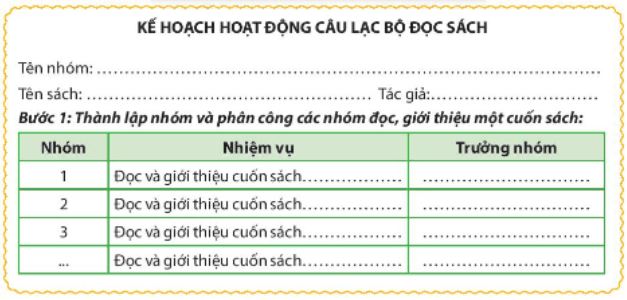 Soạn Chuyên đề Ngữ văn 10 Chân trời sáng tạo phần 3: Trình bày, giới thiệu một tập thơ, một tập truyện ngắn hoặc một tiểu thuyết