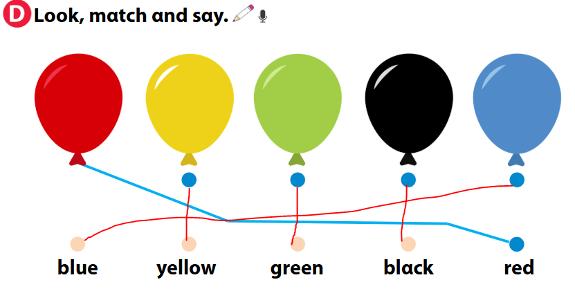 Tiếng Anh lớp 1 Wonderful World Unit 3 Lesson 1 minh họa 5
