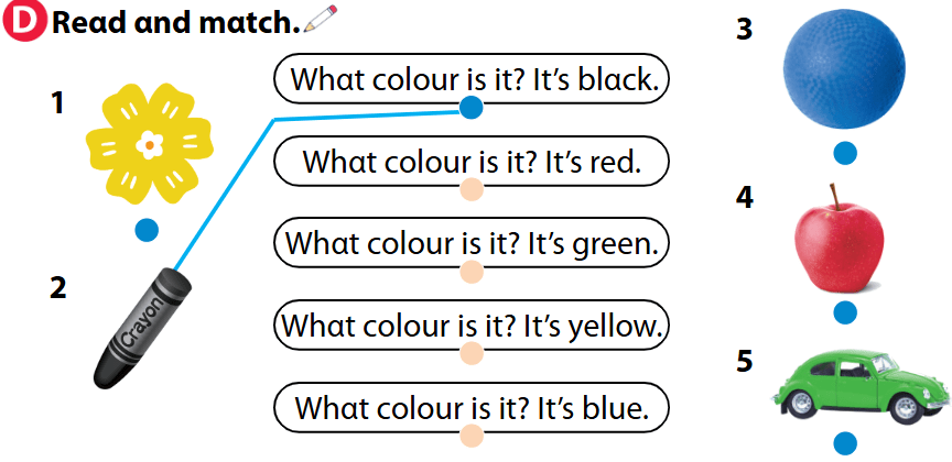 Tiếng Anh lớp 1 Wonderful World Unit 3 Lesson 3 minh họa 4